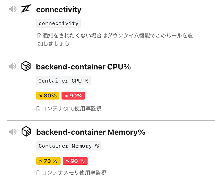 監視ルール例