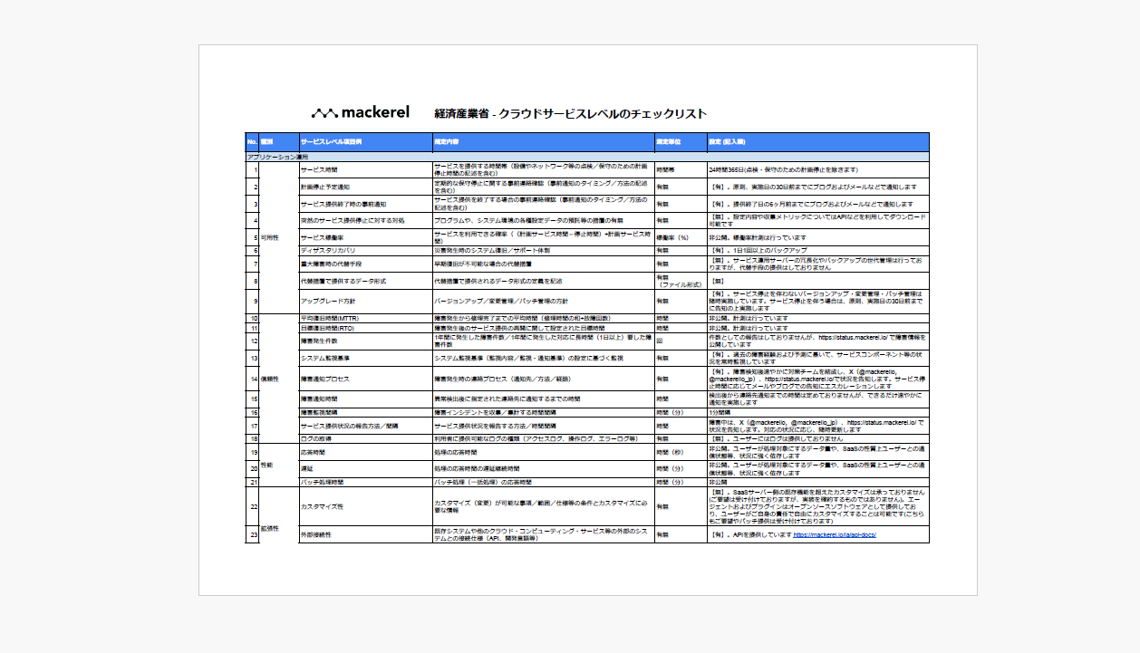 セキュリティチェックシート - Mackerel（マカレル）: 始めやすくて 